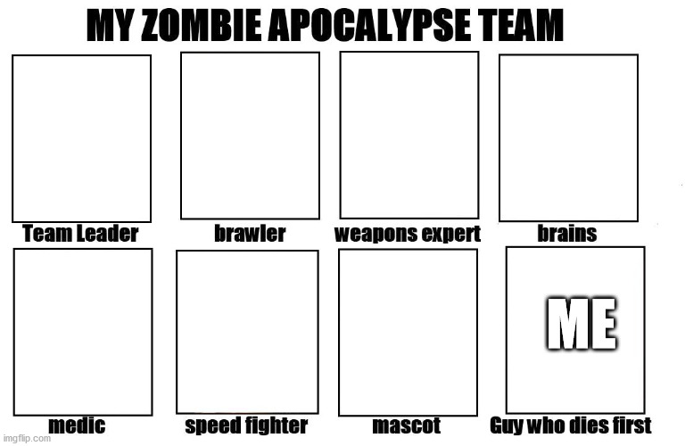 My Zombie Apocalypse Team | ME | image tagged in my zombie apocalypse team | made w/ Imgflip meme maker