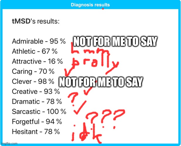 Ok i finally did it lol | NOT FOR ME TO SAY; NOT FOR ME TO SAY | image tagged in memes,funny,diagnosis,lol,trend | made w/ Imgflip meme maker