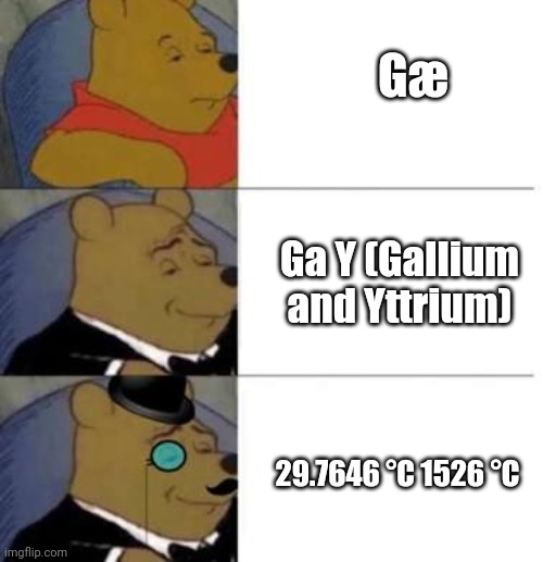 Gae | Gæ; Ga Y (Gallium and Yttrium); 29.7646 °C 1526 °C | image tagged in gay | made w/ Imgflip meme maker