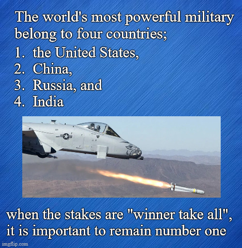 the world's most powerful military | image tagged in politics | made w/ Imgflip meme maker