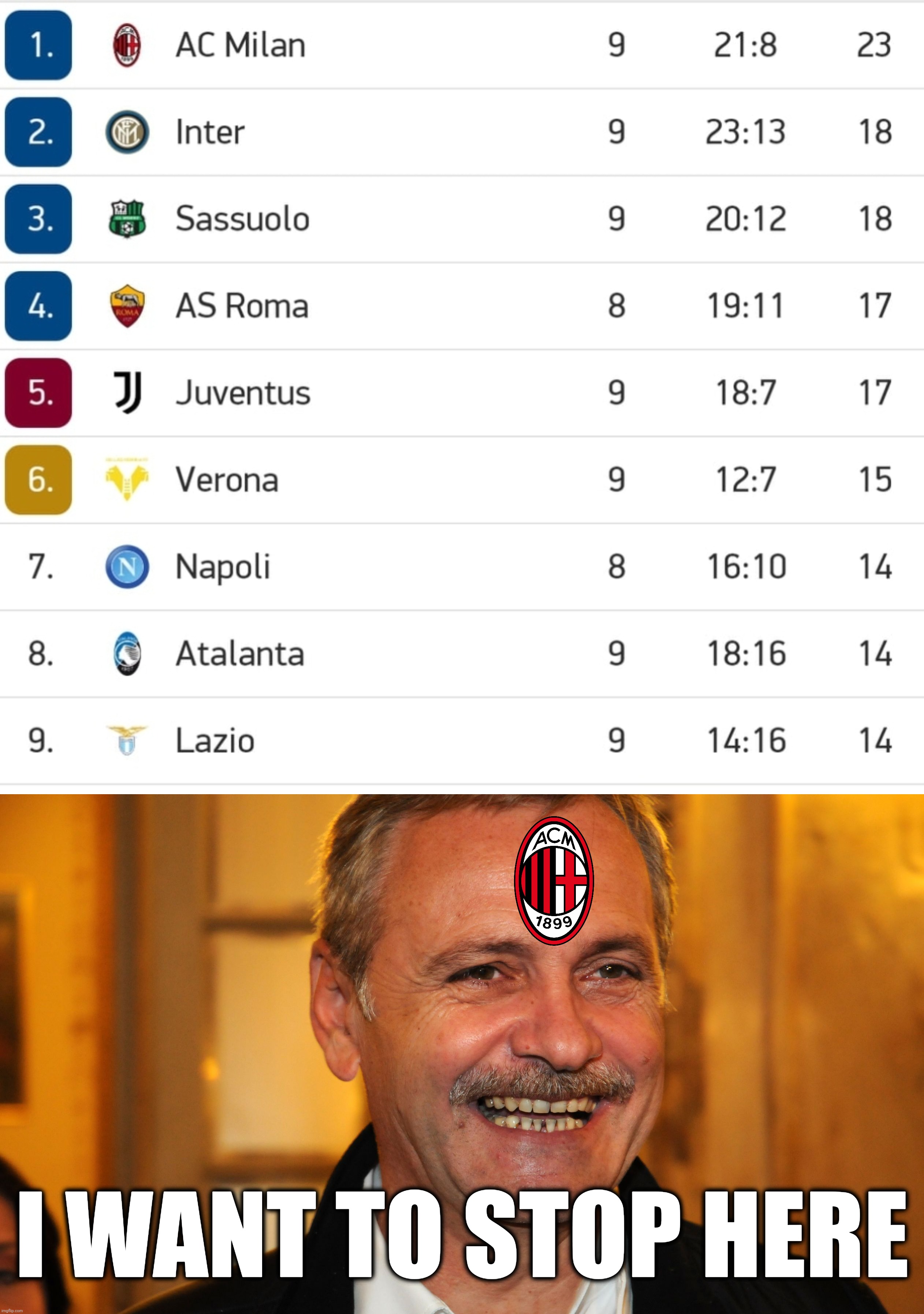 Milan 2-1 Fiorentina | I WANT TO STOP HERE | image tagged in memes,ac milan | made w/ Imgflip meme maker