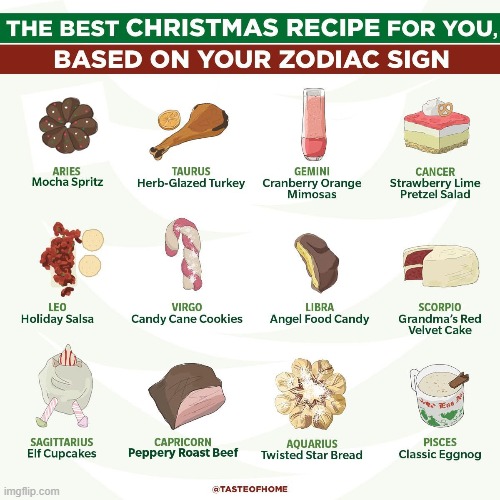 NOW CHRISTMAS CAN BEGIN | made w/ Imgflip meme maker