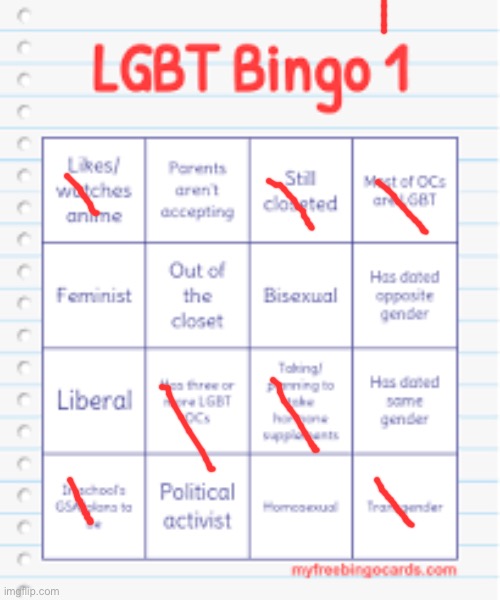 I made it a template for y’all | image tagged in lgbtq bingo 1 | made w/ Imgflip meme maker