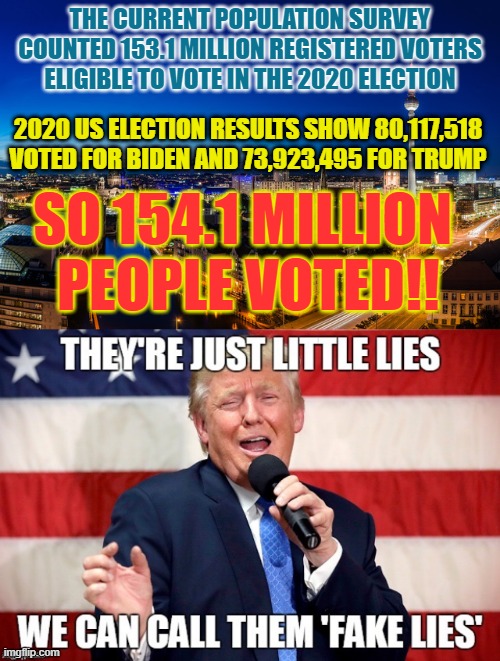 The Fake President Elect... Schmuck Biden |  THE CURRENT POPULATION SURVEY COUNTED 153.1 MILLION REGISTERED VOTERS ELIGIBLE TO VOTE IN THE 2020 ELECTION; 2020 US ELECTION RESULTS SHOW 80,117,518 VOTED FOR BIDEN AND 73,923,495 FOR TRUMP; SO 154.1 MILLION  PEOPLE VOTED!! | image tagged in beautiful idea,akefay ieslay,china joe from cocomo,trump wins | made w/ Imgflip meme maker