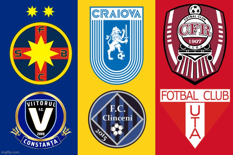 Romanian Liga 1 play-off teams 2020-2021 | image tagged in memes,football,soccer,romania | made w/ Imgflip meme maker