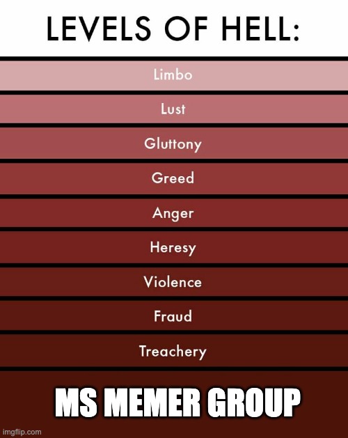 Levels of hell | MS MEMER GROUP | image tagged in levels of hell | made w/ Imgflip meme maker