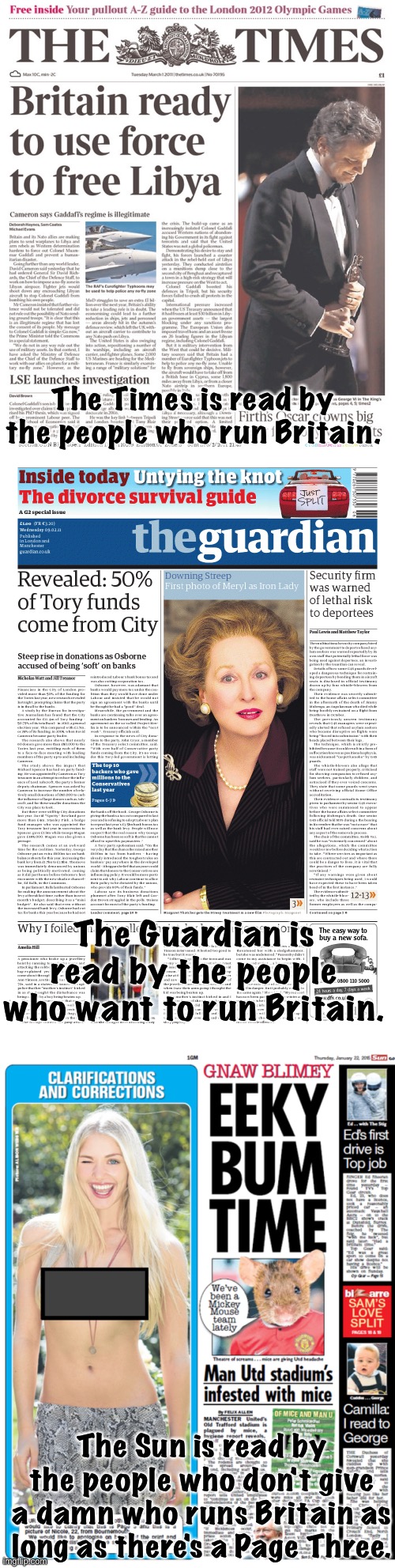 is read by... | The Times is read by the people who run Britain. The Guardian is read by the people who want to run Britain. The Sun is read by the people who don't give a damn who runs Britain as long as there's a Page Three. | image tagged in british press | made w/ Imgflip meme maker