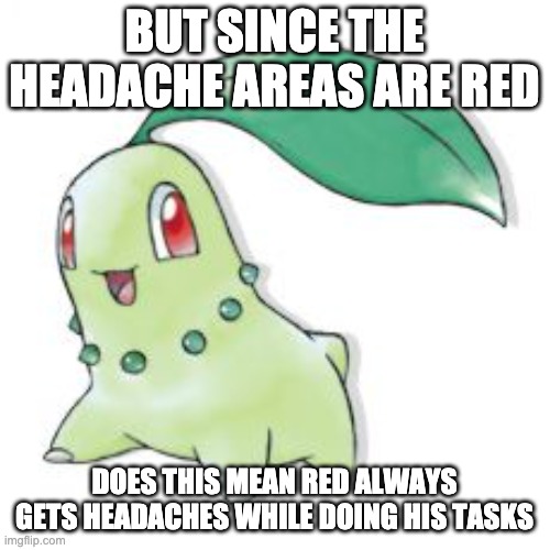 Chikorita | BUT SINCE THE HEADACHE AREAS ARE RED DOES THIS MEAN RED ALWAYS GETS HEADACHES WHILE DOING HIS TASKS | image tagged in chikorita | made w/ Imgflip meme maker