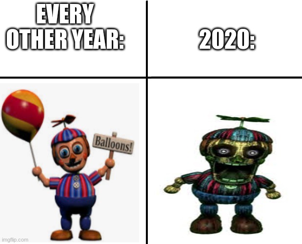 2021 will be better. | 2020:; EVERY OTHER YEAR: | image tagged in cross graph,fnaf,balloon boy fnaf | made w/ Imgflip meme maker