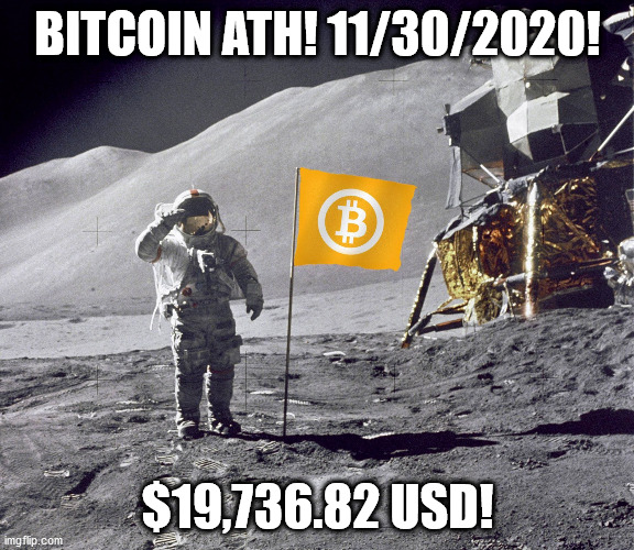 Bitcoin ATH $19,736.82 on 11/30/2020! | BITCOIN ATH! 11/30/2020! $19,736.82 USD! | image tagged in bitcoin facts | made w/ Imgflip meme maker