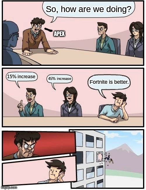 Fortnite is better | So, how are we doing? APEX; 15% increase; 45% increase; Fortnite is better. | image tagged in memes,boardroom meeting suggestion | made w/ Imgflip meme maker