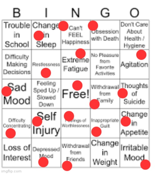 Haha *sips drink* pls don't be concerned | image tagged in depression bingo | made w/ Imgflip meme maker