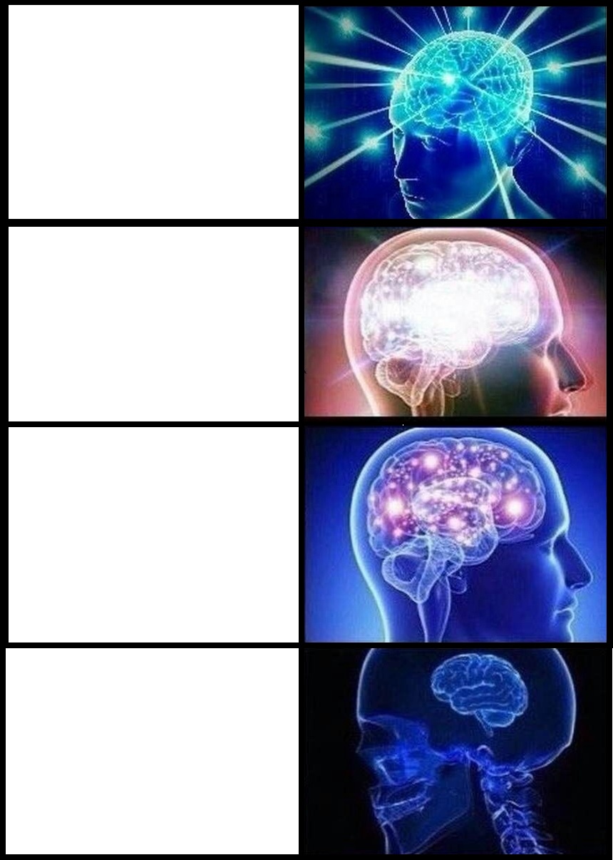 Shrinking Brain Blank Meme Template