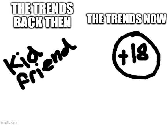 Half of the ms_memers is like 8-16 yrs | THE TRENDS NOW; THE TRENDS BACK THEN | image tagged in blank white template | made w/ Imgflip meme maker