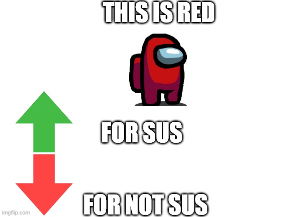 Blank White Template | THIS IS RED; FOR SUS; FOR NOT SUS | image tagged in blank white template | made w/ Imgflip meme maker