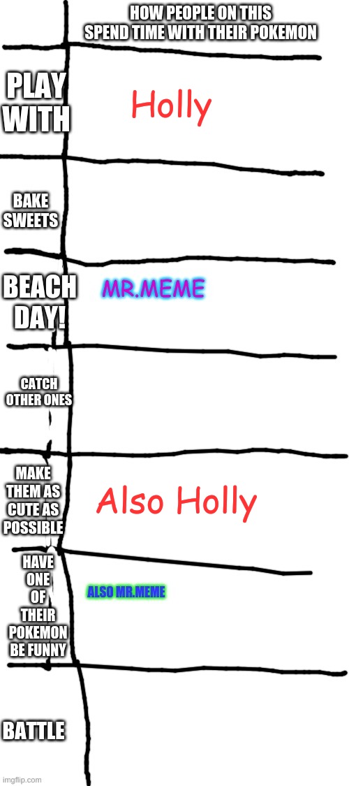 Holly; Also Holly | made w/ Imgflip meme maker