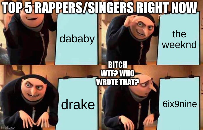 bob and gru got it mixed up | TOP 5 RAPPERS/SINGERS RIGHT NOW; dababy; the weeknd; BITCH WTF? WHO WROTE THAT? drake; 6ix9nine | image tagged in memes,gru's plan | made w/ Imgflip meme maker