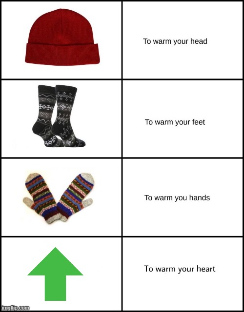 The template name is To warm your heart, | image tagged in to warm your heart | made w/ Imgflip meme maker