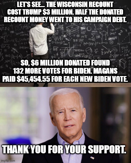 MAGA pays $6 million for more Biden votes in Wisconsin. | LET'S SEE... THE WISCONSIN RECOUNT COST TRUMP $3 MILLION. HALF THE DONATED RECOUNT MONEY WENT TO HIS CAMPAIGN DEBT. SO, $6 MILLION DONATED FOUND 132 MORE VOTES FOR BIDEN. MAGANS PAID $45,454.55 FOR EACH NEW BIDEN VOTE. THANK YOU FOR YOUR SUPPORT. | image tagged in math,joe biden 2020,maga suckers | made w/ Imgflip meme maker