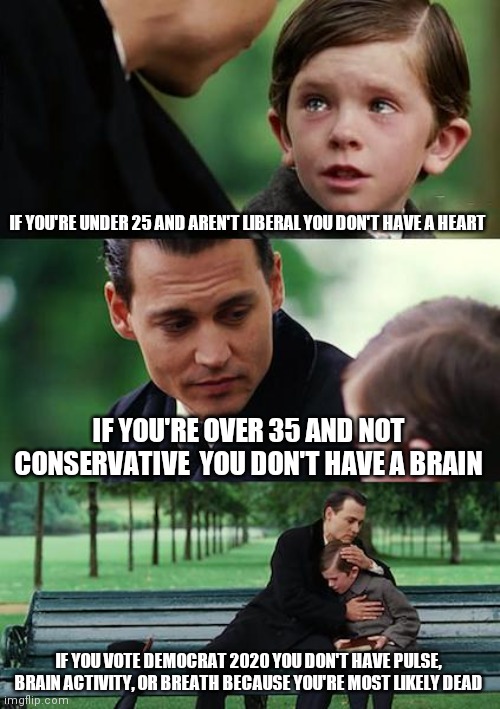 Finding Neverland | IF YOU'RE UNDER 25 AND AREN'T LIBERAL YOU DON'T HAVE A HEART; IF YOU'RE OVER 35 AND NOT CONSERVATIVE  YOU DON'T HAVE A BRAIN; IF YOU VOTE DEMOCRAT 2020 YOU DON'T HAVE PULSE, BRAIN ACTIVITY, OR BREATH BECAUSE YOU'RE MOST LIKELY DEAD | image tagged in memes,finding neverland | made w/ Imgflip meme maker
