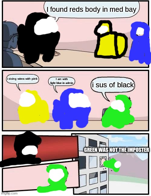 among us | I found reds body in med bay; i doing wires with pink; I am with light blue in admin; i sus of black; GREEN WAS NOT THE IMPOSTER | image tagged in memes,boardroom meeting suggestion | made w/ Imgflip meme maker