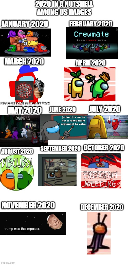 This took me a ton of time to make. | 2020 IN A NUTSHELL
AMONG US IMAGES; JANUARY 2020; FEBRUARY 2020; MARCH 2020; APRIL 2020; JUNE 2020; JULY 2020; MAY 2020; SEPTEMBER 2020; OCTOBER 2020; AUGUST 2020; NOVEMBER 2020; DECEMBER 2020 | image tagged in blank white template,among us,2020,2020 sucks,coronavirus | made w/ Imgflip meme maker