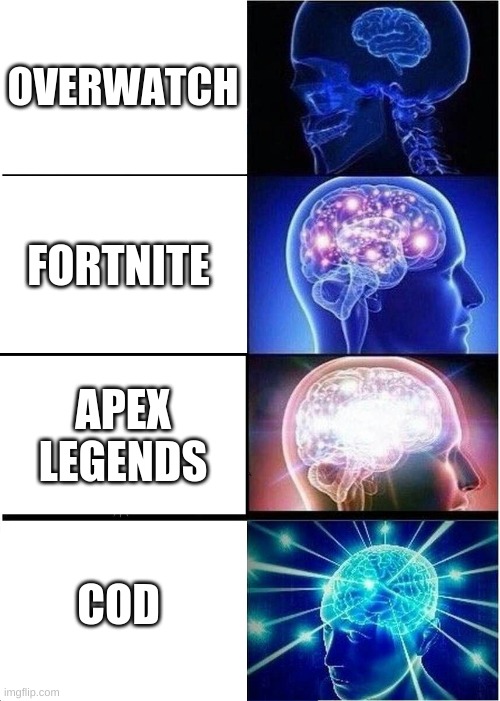 Expanding Brain | OVERWATCH; FORTNITE; APEX LEGENDS; COD | image tagged in memes,expanding brain | made w/ Imgflip meme maker