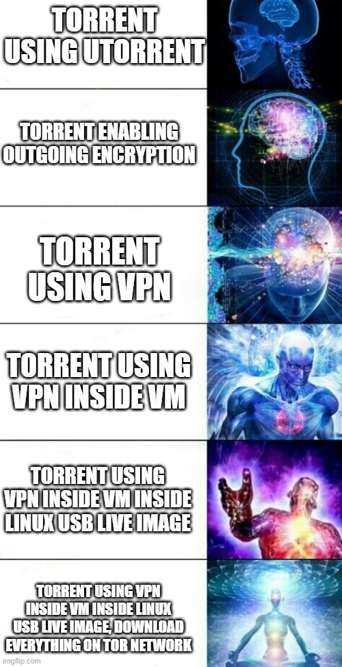 Torrenting human transcendence escalation | TORRENT USING UTORRENT; TORRENT ENABLING OUTGOING ENCRYPTION; TORRENT USING VPN; TORRENT USING VPN INSIDE VM; TORRENT USING VPN INSIDE VM INSIDE LINUX USB LIVE IMAGE; TORRENT USING VPN INSIDE VM INSIDE LINUX USB LIVE IMAGE, DOWNLOAD EVERYTHING ON TOR NETWORK | image tagged in human transcendence,torrent,torrenting,meme | made w/ Imgflip meme maker