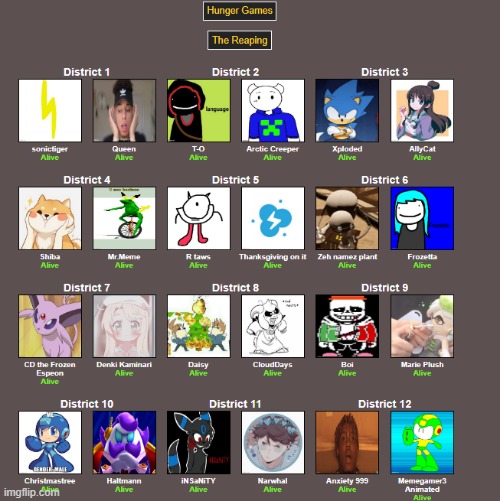 Here we go. (starting at 4:30 due to the large turnout) | image tagged in hunger games | made w/ Imgflip meme maker