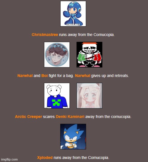 BB (4) | image tagged in hunger games | made w/ Imgflip meme maker