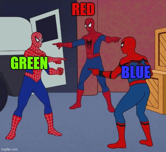 among us meme who is it | RED; GREEN; BLUE | image tagged in 3 spidermen pointing at each other | made w/ Imgflip meme maker