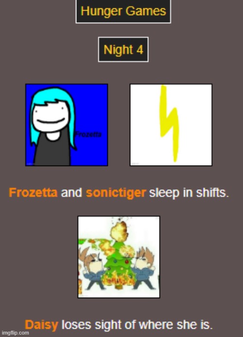 Night 4 | image tagged in hunger games | made w/ Imgflip meme maker