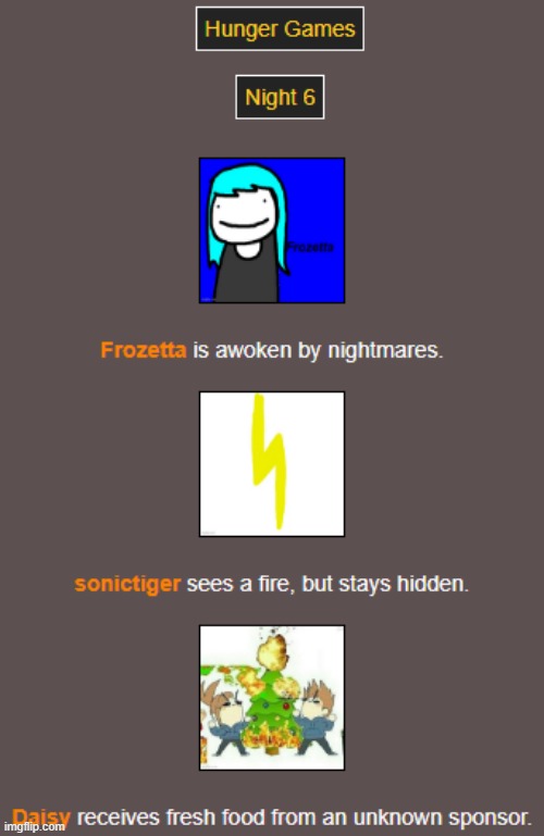 Night 6 | image tagged in hunger games | made w/ Imgflip meme maker