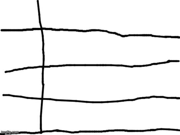 Gonna Make This A Template Called A List | image tagged in blank white template | made w/ Imgflip meme maker