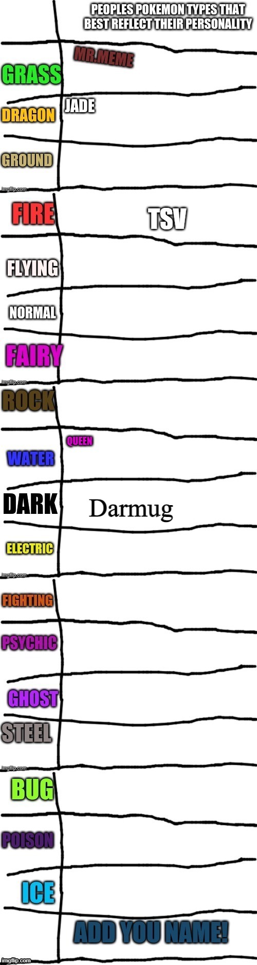 Darmug | made w/ Imgflip meme maker