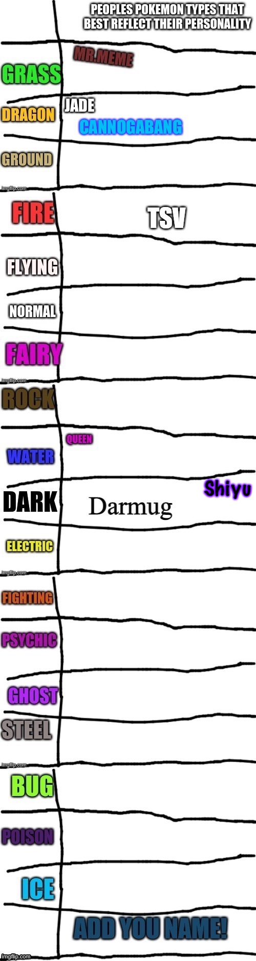 Shiyu | made w/ Imgflip meme maker