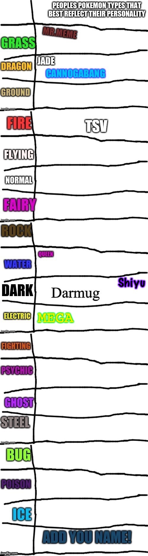 MEGA | made w/ Imgflip meme maker