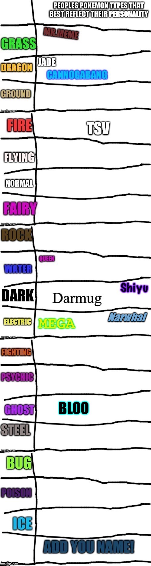i feel ~eLeCTricAl~ | Narwhal | image tagged in repost,pokemon,imgflip users | made w/ Imgflip meme maker