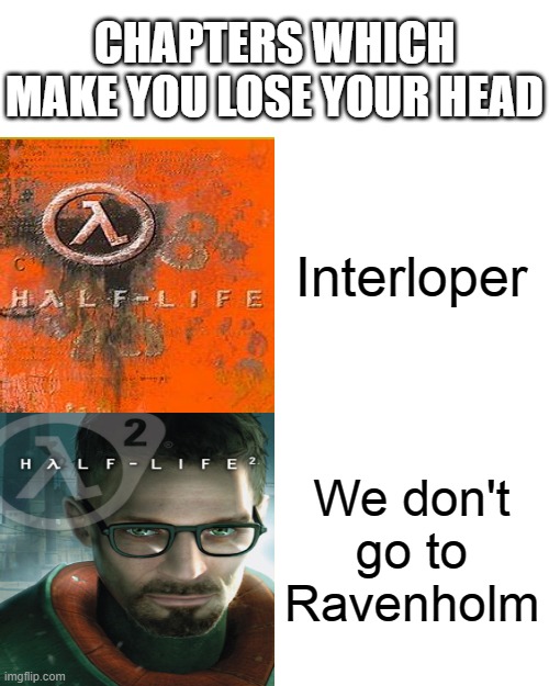 Yeah I've lost it now... | CHAPTERS WHICH MAKE YOU LOSE YOUR HEAD; Interloper; We don't go to Ravenholm | image tagged in memes,drake hotline bling | made w/ Imgflip meme maker
