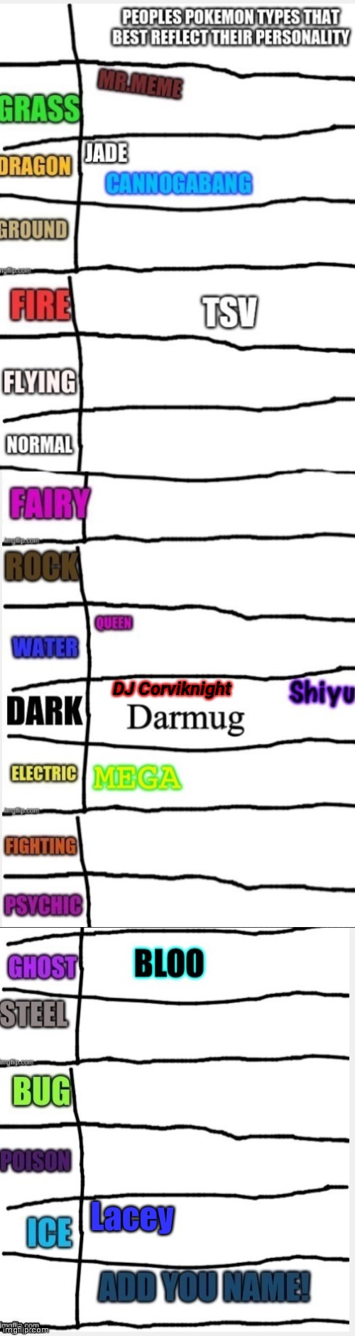 Prove me wrong if I'm not the same m e type as my humor. | DJ Corviknight | image tagged in i dare you to prove me wrong | made w/ Imgflip meme maker