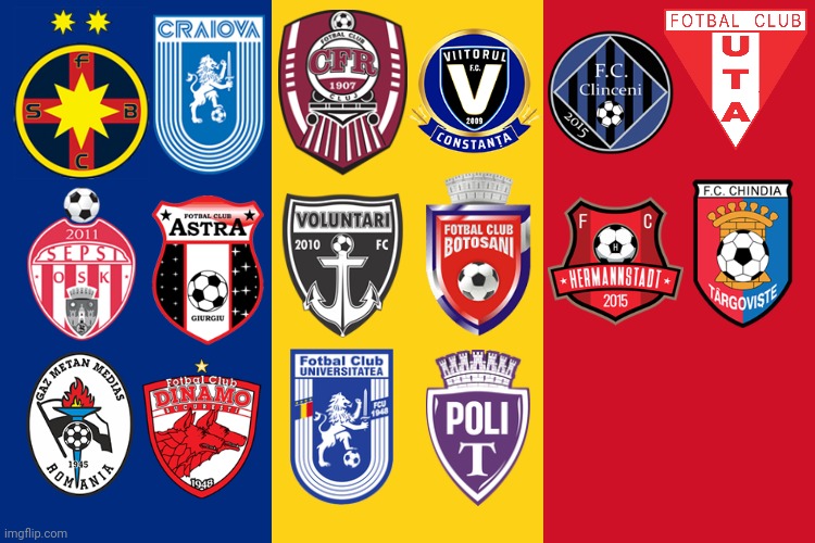 Liga 1 Romania 2021-2022 (Updated) | image tagged in memes,football,soccer,romania | made w/ Imgflip meme maker