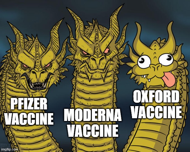 Three-headed Dragon | OXFORD VACCINE; PFIZER VACCINE; MODERNA VACCINE | image tagged in three-headed dragon | made w/ Imgflip meme maker