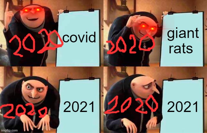 Gru's Plan | covid; giant rats; 2021; 2021 | image tagged in memes,gru's plan | made w/ Imgflip meme maker