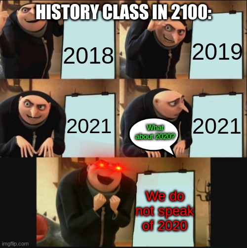gru is correct | HISTORY CLASS IN 2100:; 2018; 2019; 2021; 2021; What about 2020? We do not speak of 2020 | image tagged in memes,gru's plan,2020 sucks,history class | made w/ Imgflip meme maker