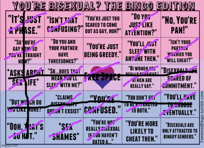 bisexual bingo | image tagged in bisexual bingo | made w/ Imgflip meme maker