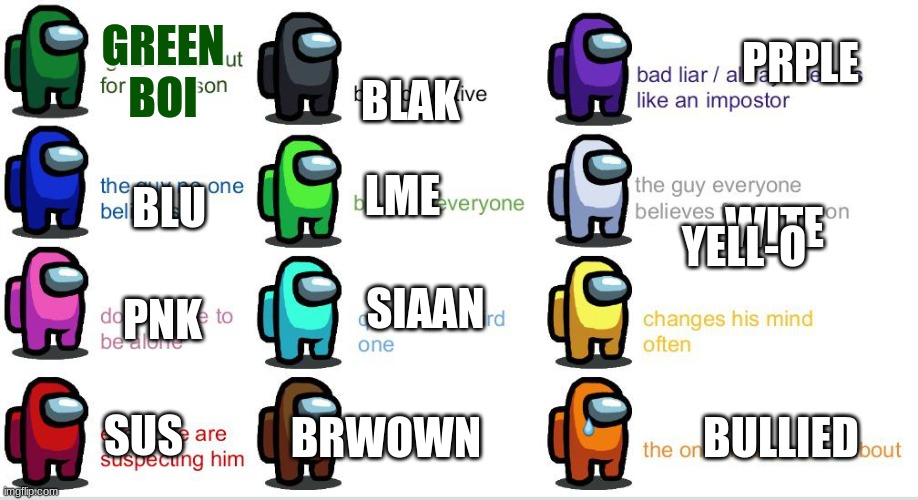 Different Among Us Player Colors | BLAK; PRPLE; GREEN BOI; LME; WITE; BLU; YELL-O; SIAAN; PNK; SUS; BRWOWN; BULLIED | image tagged in different among us player colors | made w/ Imgflip meme maker