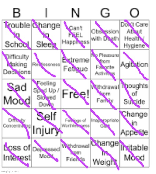 well thats unfortunate | image tagged in depression bingo | made w/ Imgflip meme maker