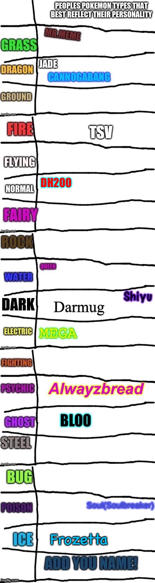 DH200 | made w/ Imgflip meme maker