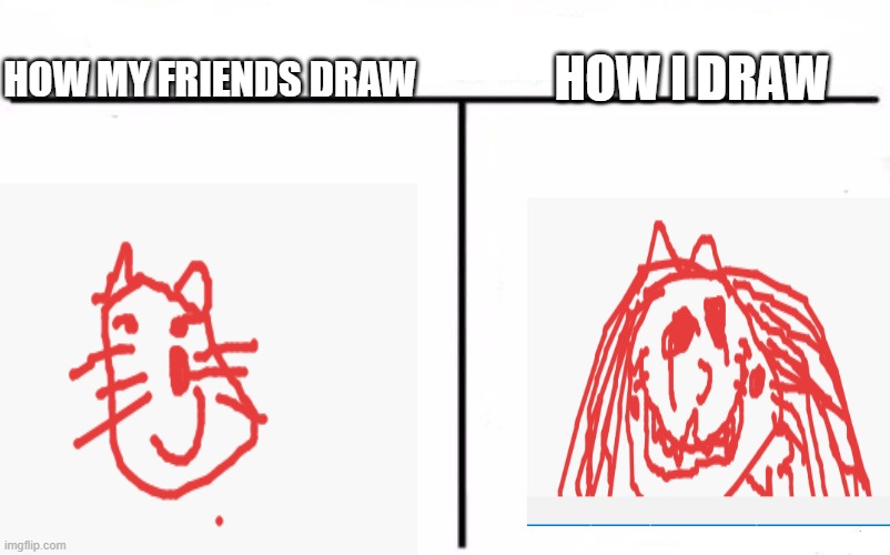 Yes I drew both of those |  HOW MY FRIENDS DRAW; HOW I DRAW | image tagged in creepy,cat,vs,cats,cute,scary | made w/ Imgflip meme maker