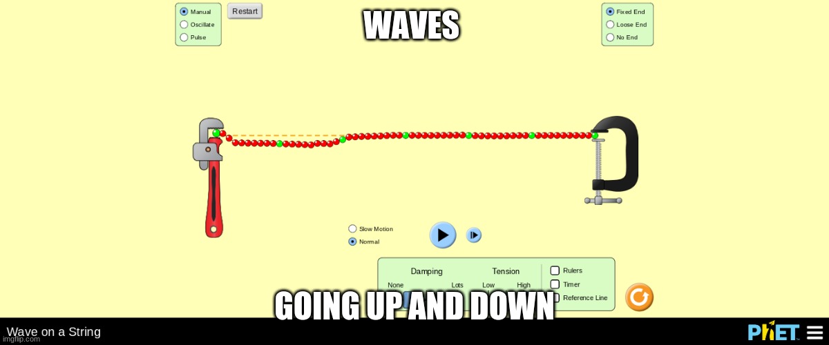 Waves | WAVES; GOING UP AND DOWN | image tagged in memes | made w/ Imgflip meme maker